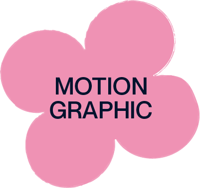 Motion Graphics Projects